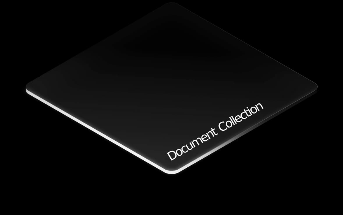 Document Collection active