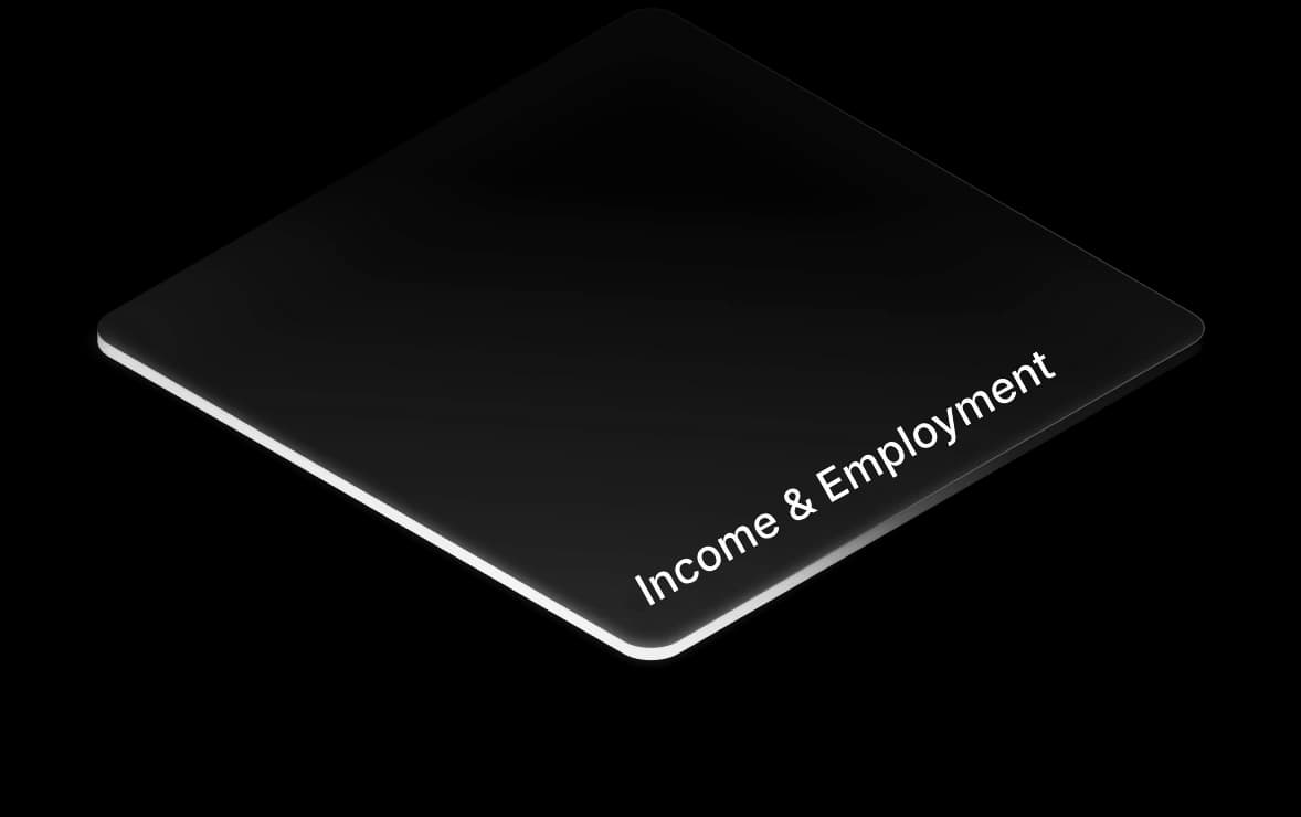 Revenus et emploi active