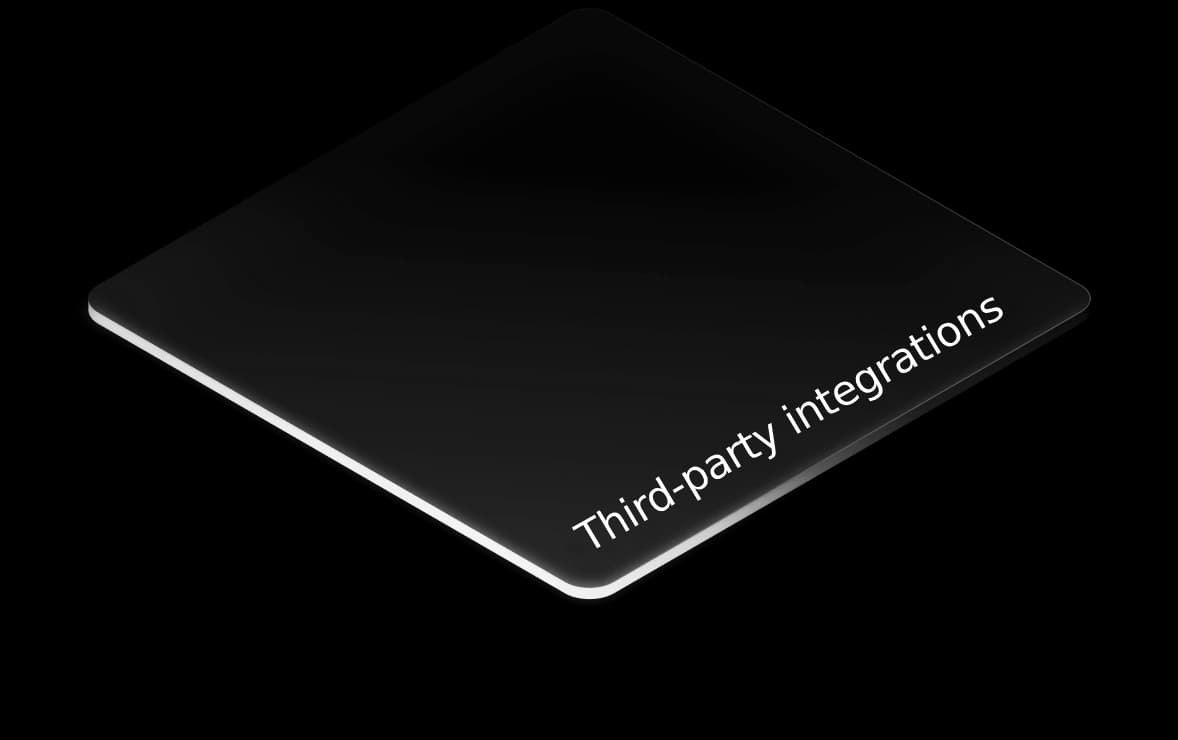 Third-party integrations active