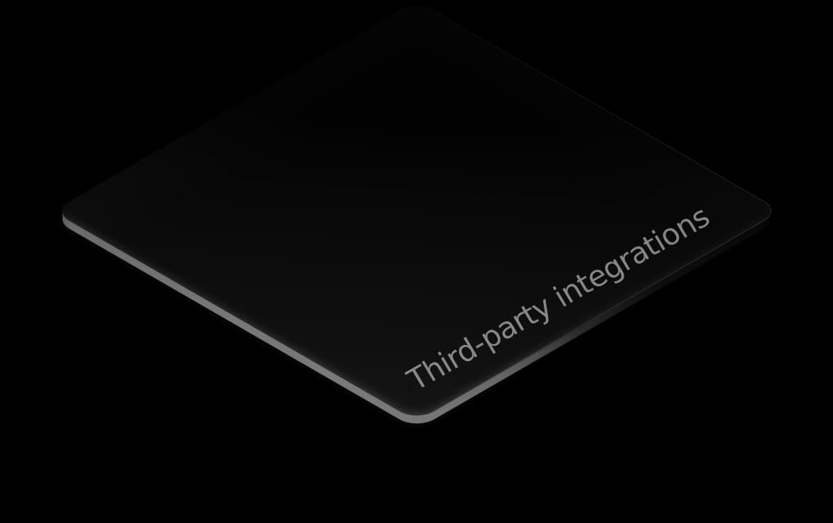 Third-party integrations