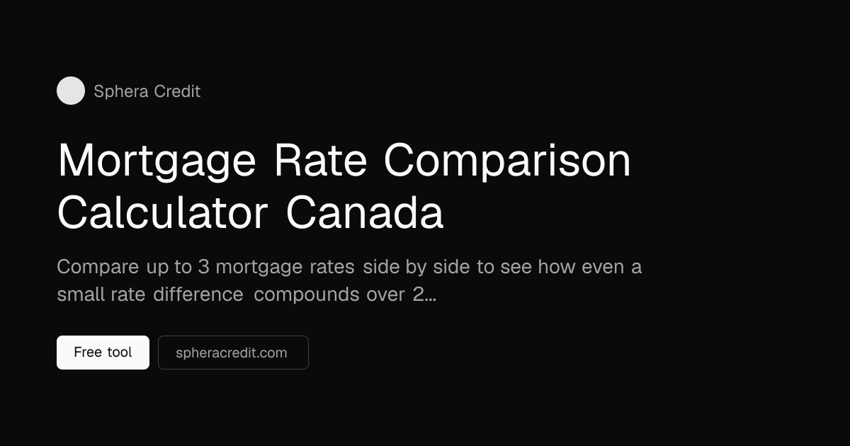 Mortgage Rate Comparison Calculator Canada | Compare 3 Rates Free 2026