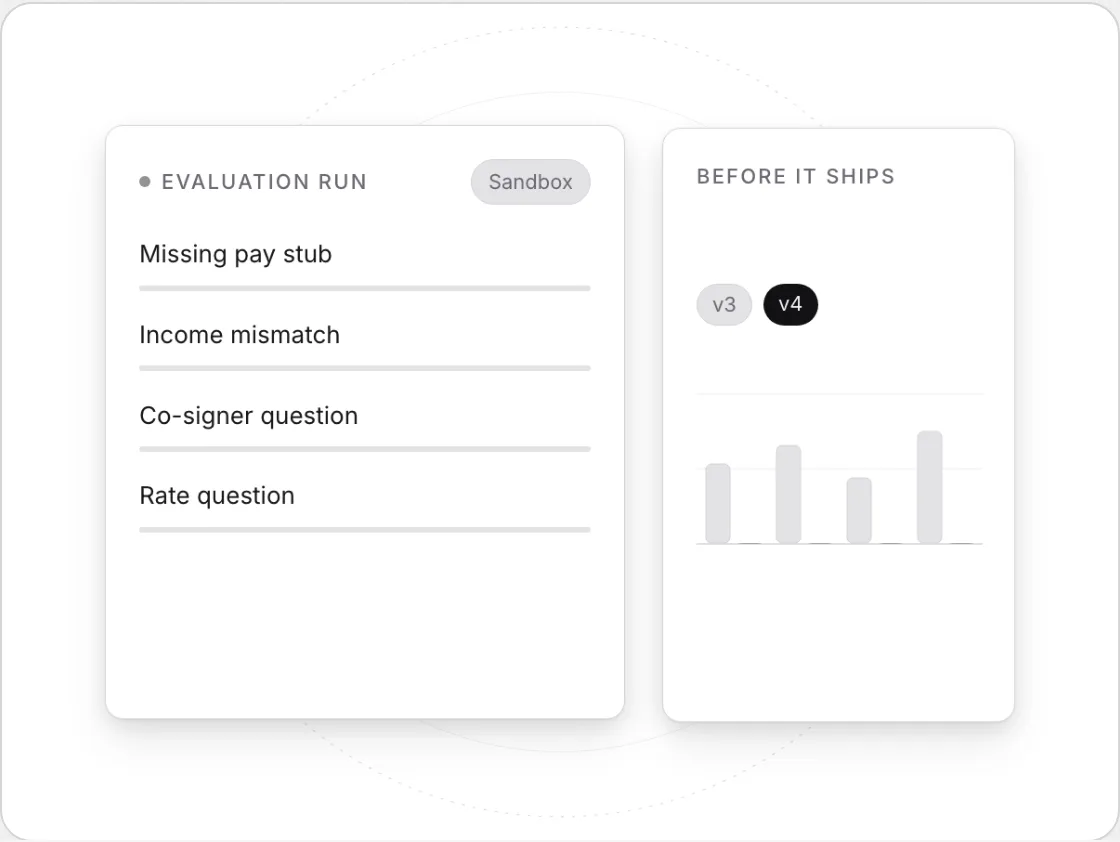 An evaluation run scoring an agent against real cases before it is deployed